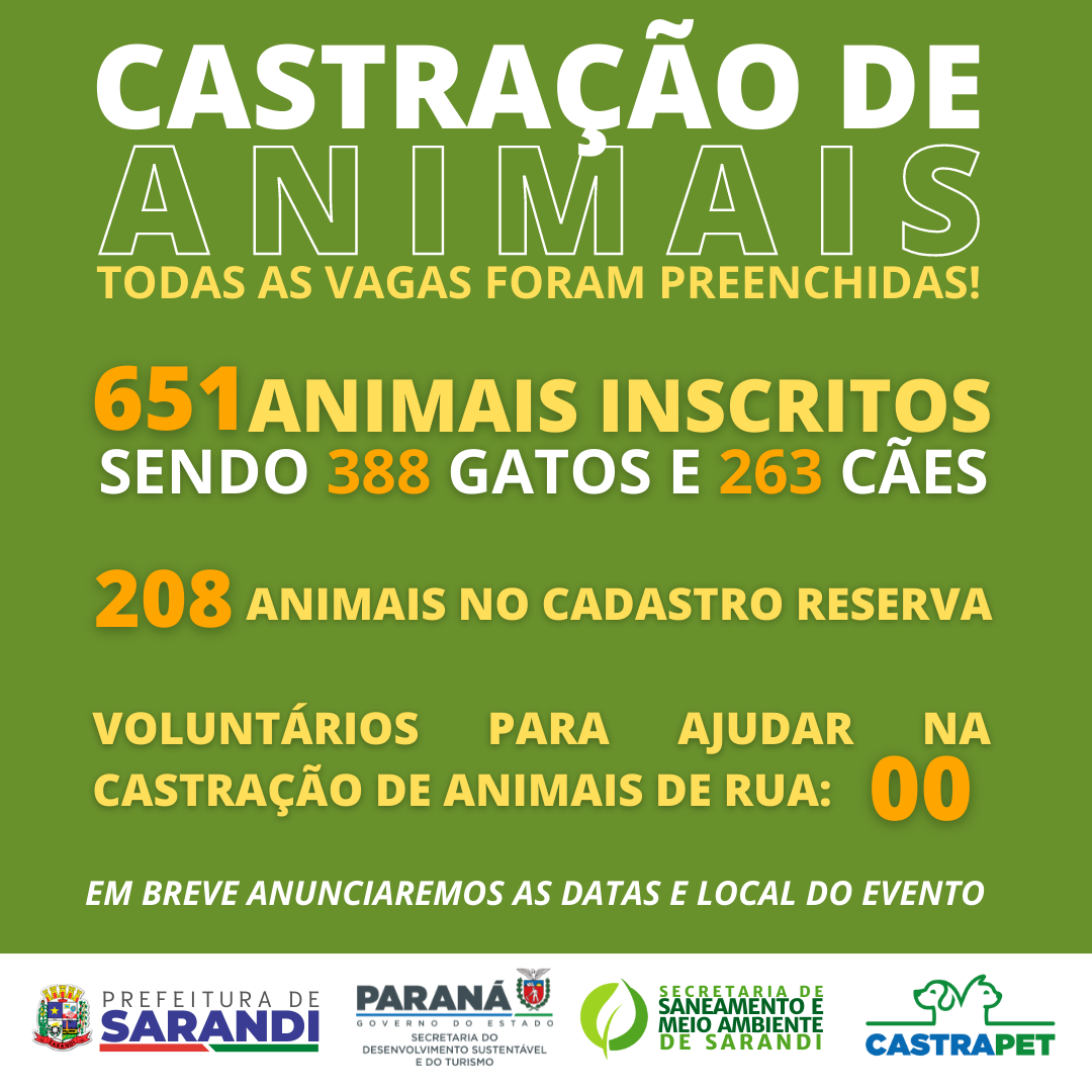 Encerrada as Inscrições para o CastraPet